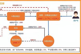 瓜迪奥拉告诉邦马蒂：如果我成为巴萨主席，会雇你做体育总监